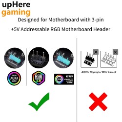 Adaptateur RGB 1 à 4