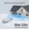 CB8 et Panneaux Solaire kit
