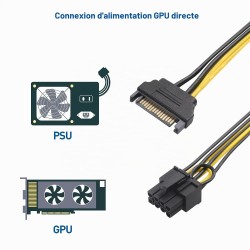 Adaptateur sata male a pcexp 8 broches