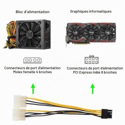 Adaptateur molex male a pcexp 8 broches